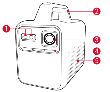 Nebula Mars 3 Projector-PRODUCT-B