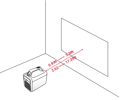 Nebula Mars 3 Projector-START-A