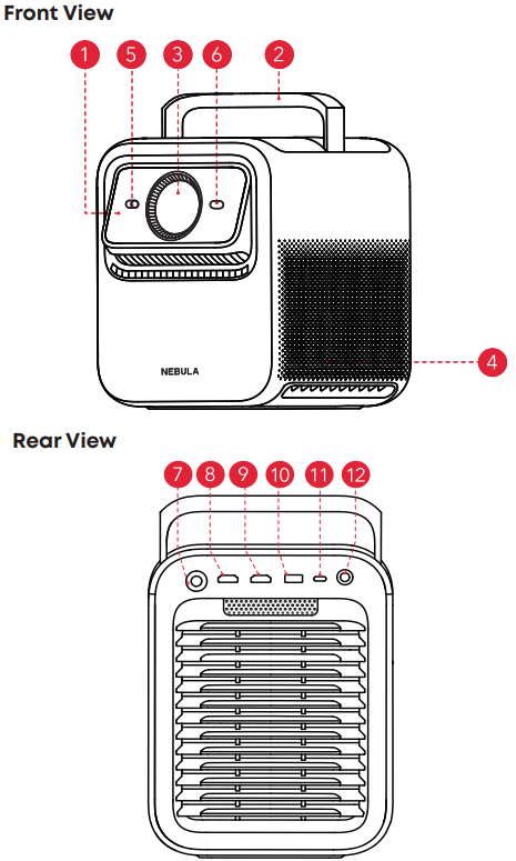 nebula X1 Projector-PRODUCT-B