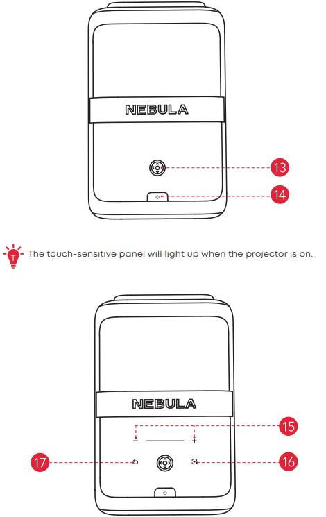 nebula X1 Projector-PRODUCT-C