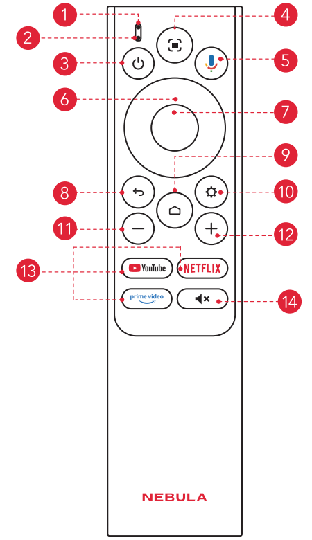 nebula X1 Projector-PRODUCT-F