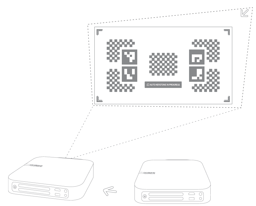 XGIMI Elfin Portable Projector-START-E
