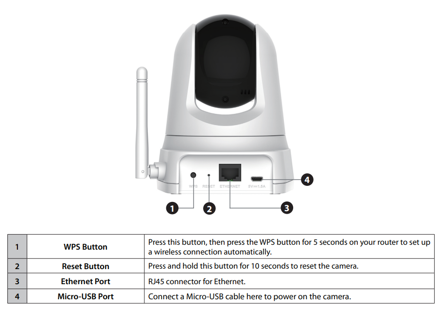 d-link DCS-5000L Wi-Fi Pan & Tilt Camera-product-c