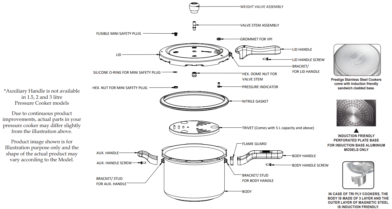 Prestige Outer Lid Pressure Cooker Range- GENERAL VIEW OF PARTS