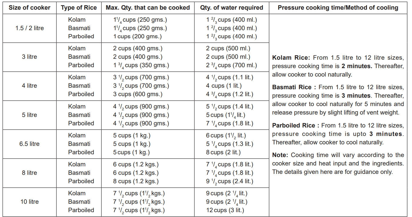 Prestige Outer Lid Pressure Cooker Range-COOKING REFERENCE GUIDE