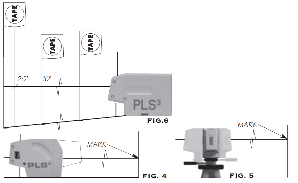 Pacific Laser Systems PLS5 and PLS3 Laser Levels -Level