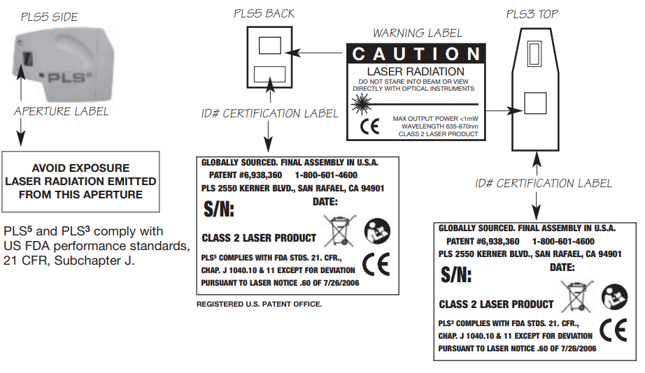 Pacific Laser Systems PLS5 and PLS3 Laser Levels -Safety Labeling & Instructions