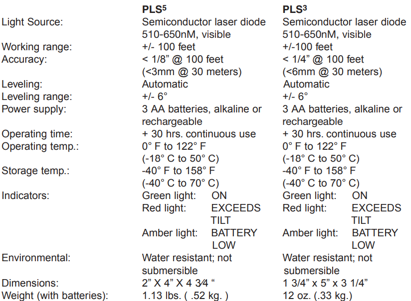 Pacific Laser Systems PLS5 and PLS3 Laser Levels -Specifications