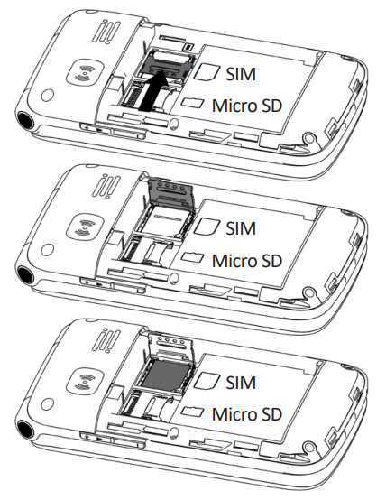 Ttfone TT950 Mobile Phone-SIM card