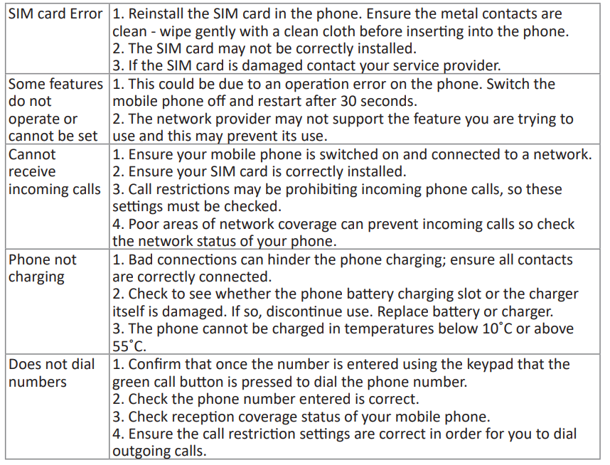 Ttfone TT950 Mobile Phone-TROUBLESHOOTING B
