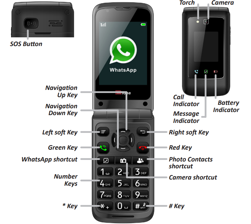 Ttfone TT950 Mobile Phone-YOUR PHONE
