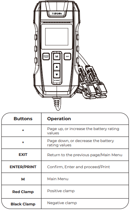 OPDON BT300P 12V Battery Tester-product-a
