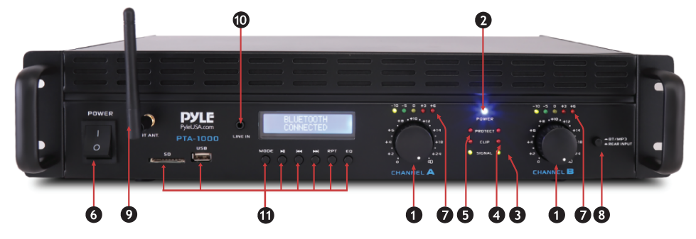 Pyle Audio Power Amplifier PTA 1000BTEU-PTA1000BTUK-Front Panel