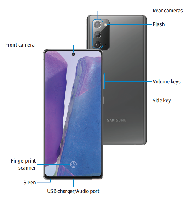 Samsung Galaxy Note20 5G-PRODUCT-A