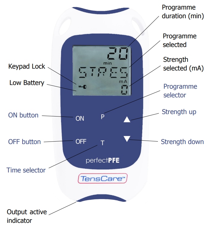 Tenscare Perfect PFE Pelvic Floor Exerciser-CONTROLS & DISPLAY