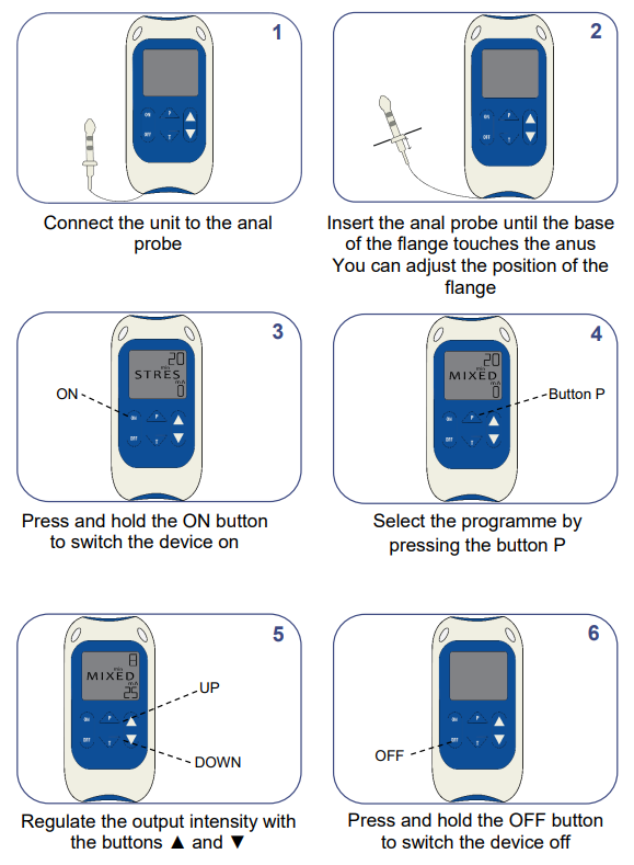 Tenscare Perfect PFE Pelvic Floor Exerciser-QUICKSTART GUIDE