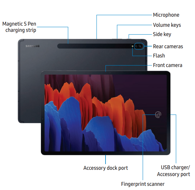 Samsung Galaxy Tab S7-S7+-START-A