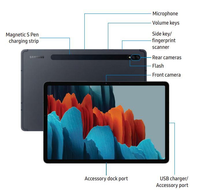 Samsung Galaxy Tab S7-S7+-START