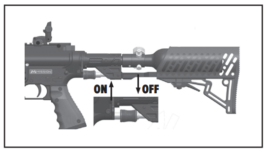 Byrna MISSION-4 Kit-INSTALL