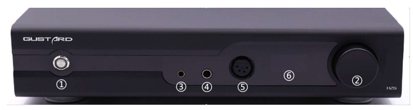 Gustard H26 Headphone Amplifier-Front Panel