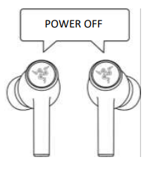 Razer Hammerhead Hyperspeed Earbuds-USE-B