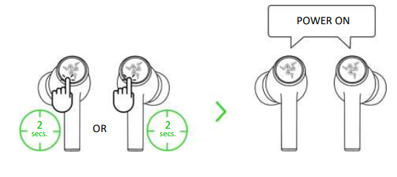 Razer Hammerhead Hyperspeed Earbuds-USE-C