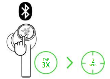 Razer Hammerhead Hyperspeed Earbuds-USE-E