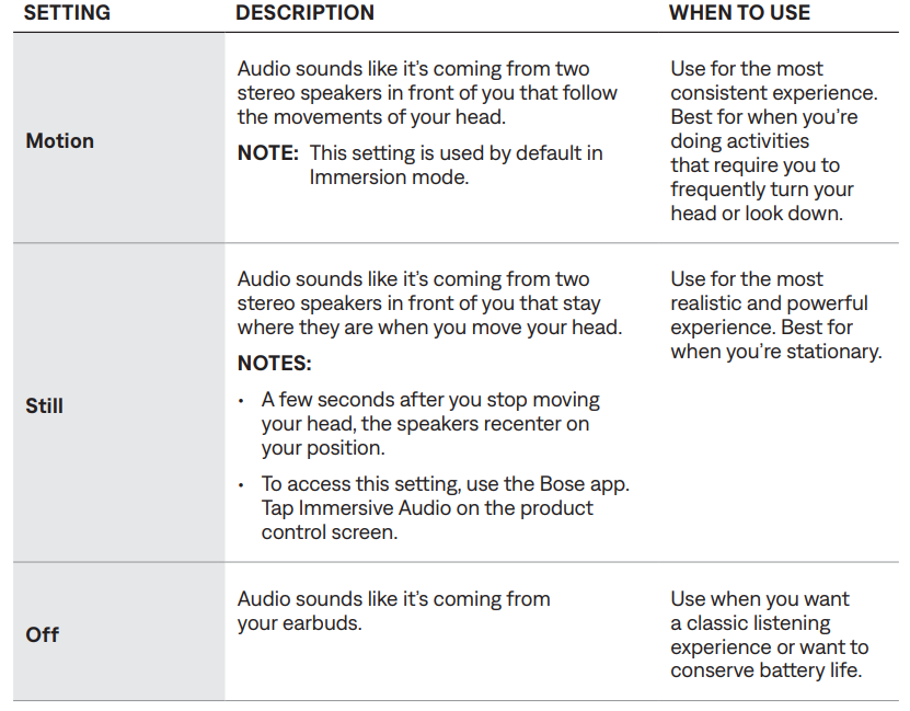 Bose QuietComfort Ultra Earbuds 2ND GEN-IMMERSIVE AUDIO SETTINGS