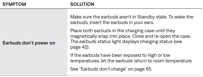 Bose QuietComfort Ultra Earbuds 2ND GEN-Troubleshooting A