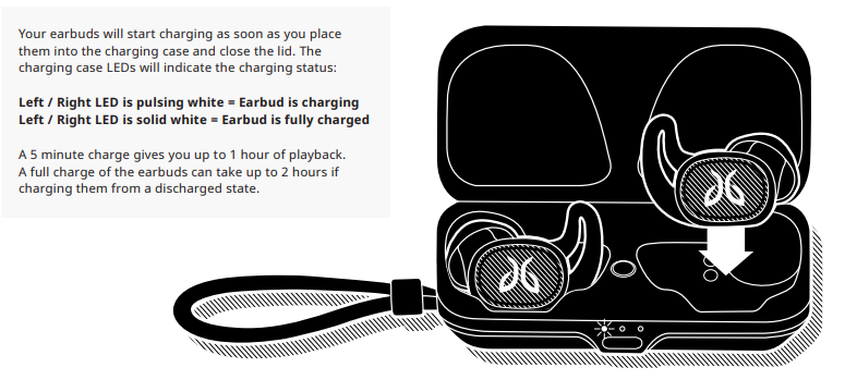 Jaybird Vista 2 Earbuds-CHARGING