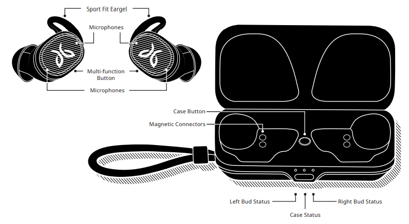 Jaybird Vista 2 Earbuds-OVERVIEW