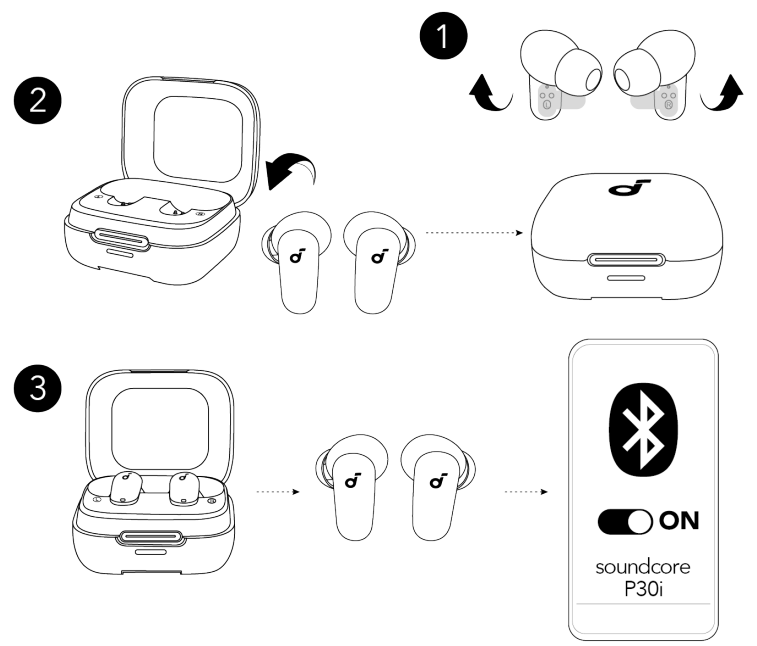 Soundcore P30i, R50i NC A3959 Earbuds-POWERING ON AND PAIRING