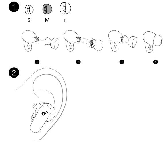 Soundcore P30i, R50i NC A3959 Earbuds-WEARING