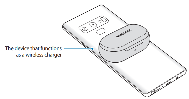 Samsung SM-R170 Galaxy Buds- using PowerShare