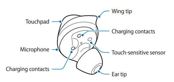 Samsung SM-R170 Galaxy Buds-Earbud