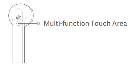 Redmi Buds 3 Earbuds-Function Overview