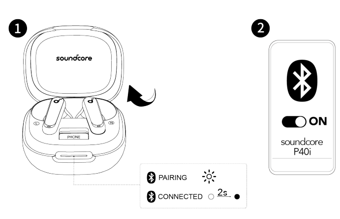 Soundcore P40i Earbuds-PRODUCT-C