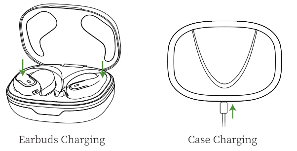 Bx27 True Wireless Stereo Earphones-Charging