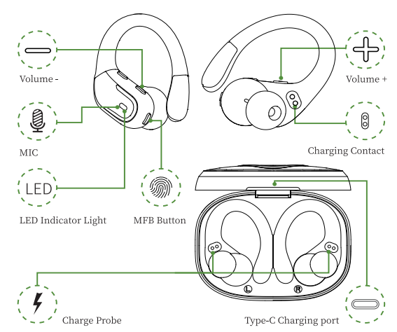 Bx27 True Wireless Stereo Earphones-FEATURES