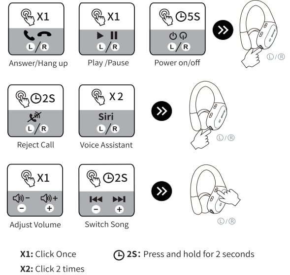 Bx27 True Wireless Stereo Earphones-Functions