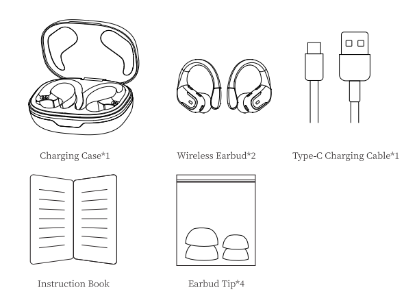 Bx27 True Wireless Stereo Earphones-Table of Product Contents