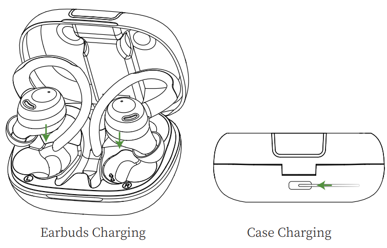 Csasan V90 True Wireless Stereo Earphones-CHARGING