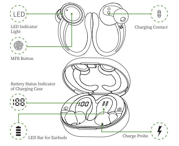 Occiam C16 True Wireless Stereo Earphones-FEATURES