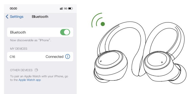 Occiam C16 True Wireless Stereo Earphones-How do I pair two headphones with my phone