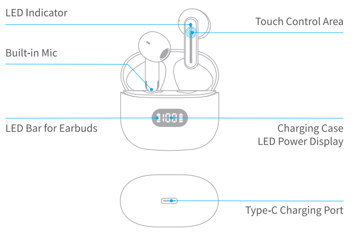 Capoxo H06 Earbuds-Overview
