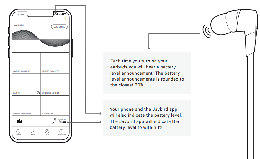 Jaybird X4 Wireless Headphones-PRODUCT-C