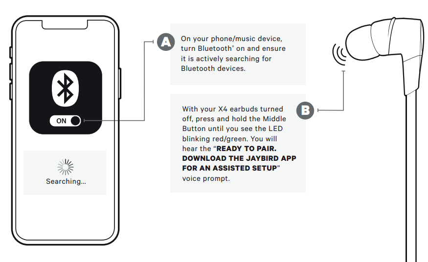 Jaybird X4 Wireless Headphones-PRODUCT-D