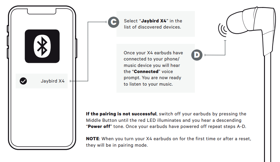 Jaybird X4 Wireless Headphones-PRODUCT-E