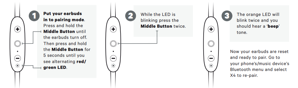 Jaybird X4 Wireless Headphones-TROUBLESHOOTING