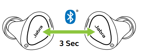Jabra Elite 3 Active Buds-How to pair